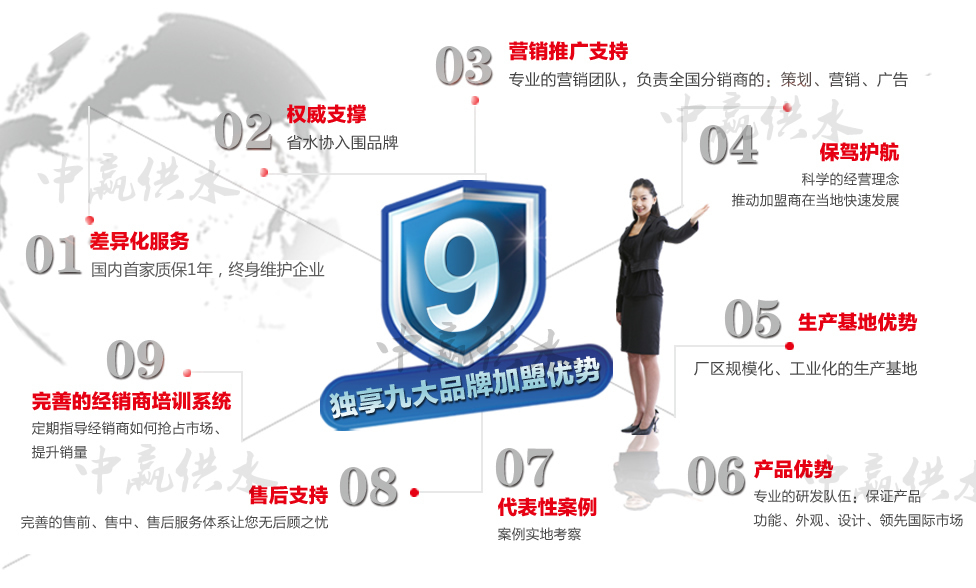 中贏(yíng)無(wú)負(fù)壓變頻恒壓供水設(shè)備9大優(yōu)勢(shì)招商加盟篇